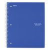 Five Star Wirebound Notebook, 5 Subject, 8 Pockets, Wide/Legal Rule, Random Assorted Covers, 10.5x8, 200 Sheet 51016